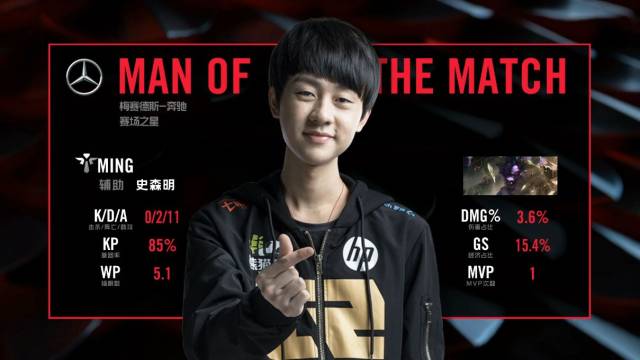 也取决于球 也取决于球