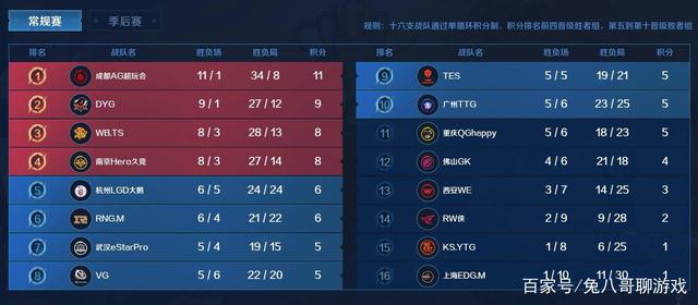 对方的防线 对方的防线