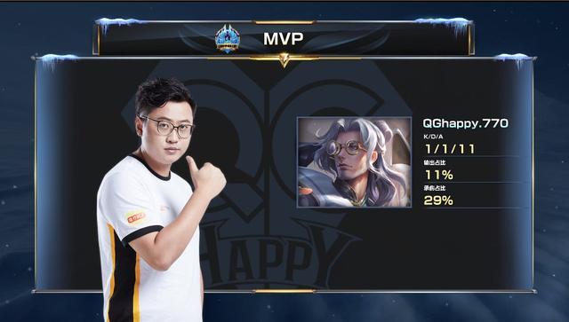 育企业的领 育企业的领