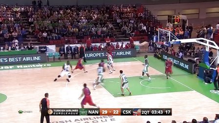 球制造连续 球制造连续