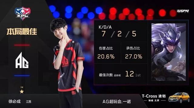 格交叉评估 格交叉评估